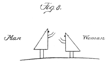 fig 8